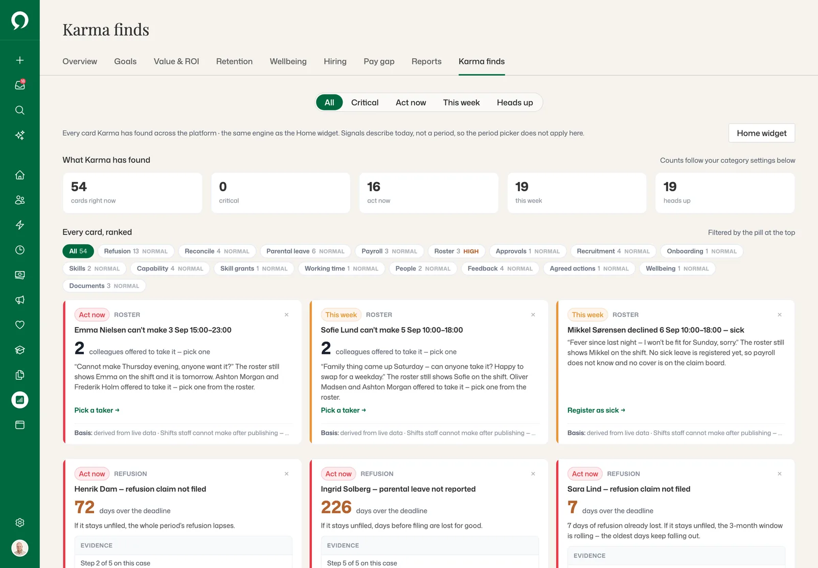 Karma finds: 54 findings ranked, with roster and reimbursement cards