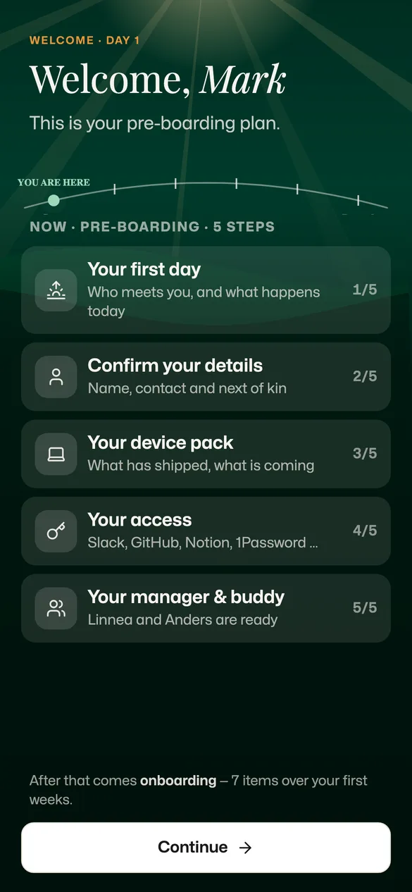 Onboarding guide: the pre-boarding plan before day one